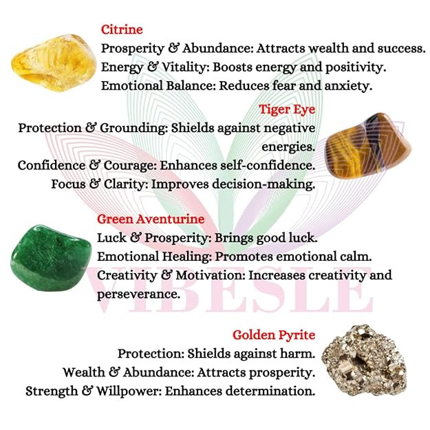 VIBESLE Money Magnate Crystal Bracelet for Wealth, Confidence, Luck, and Protection - Citrine, Tiger Eye, Aventurine, Pyrite, Healing Crystals Stone Multi Beads Bracelet